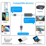 USB To HDMI Cable Converter Adapter Mirror Cast MHL Cable Micro USB Type C To HDMI For IPhone IPad Android Phone To TV Projector